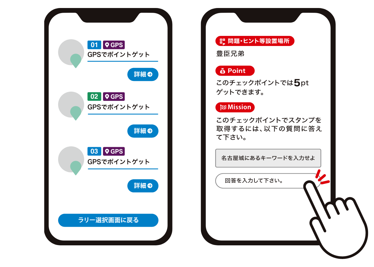 専用サイトでのエントリー方法